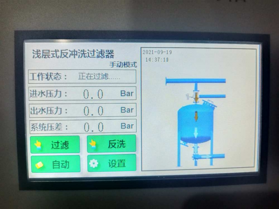 淺層砂過濾器